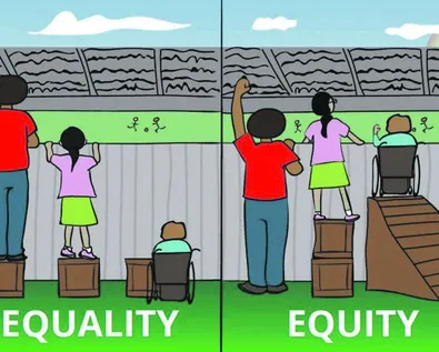 Are we missing the point about ‘equity’?