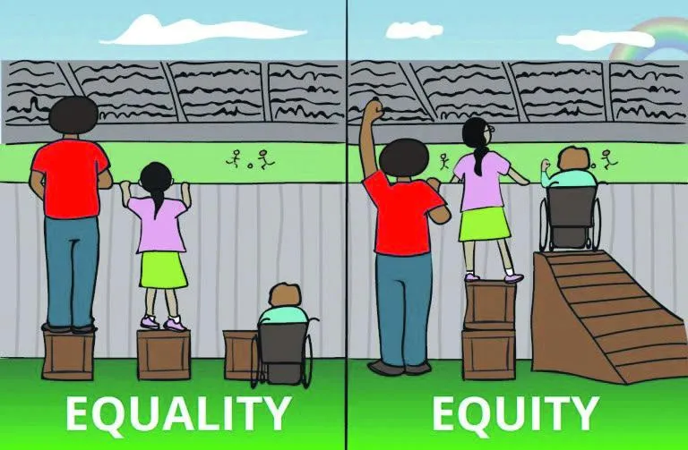 Are we missing the point about ‘equity’?