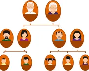 Does Jesus hate people because of their ancestry?