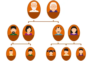 Does Jesus hate people because of their ancestry?