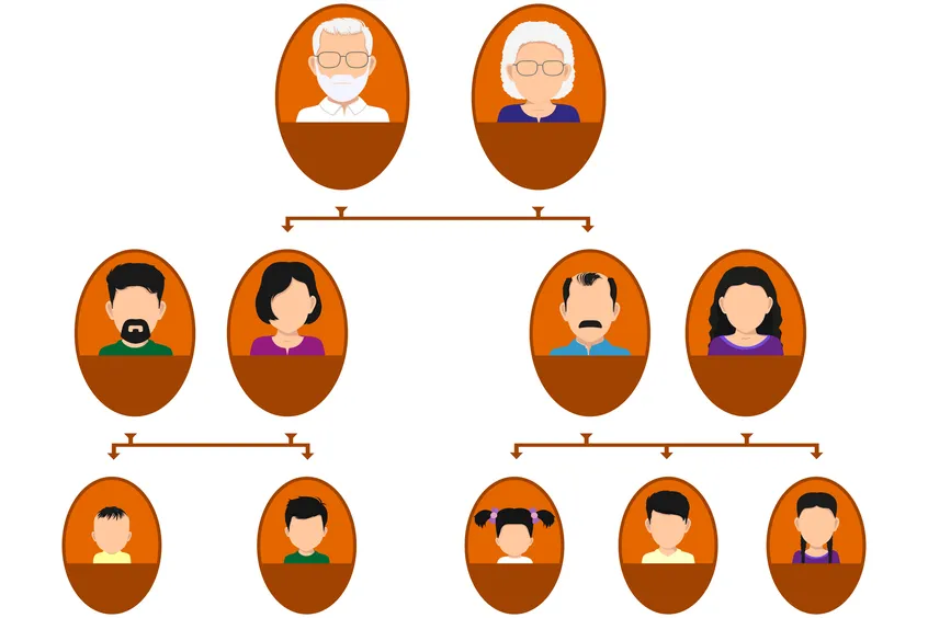 Does Jesus hate people because of their ancestry?
